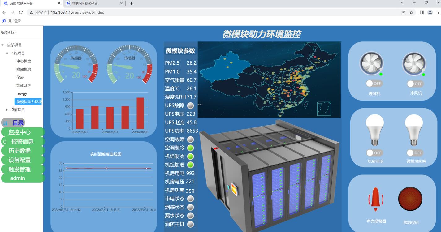 微模块动力环境监控系统包含哪些子系统？